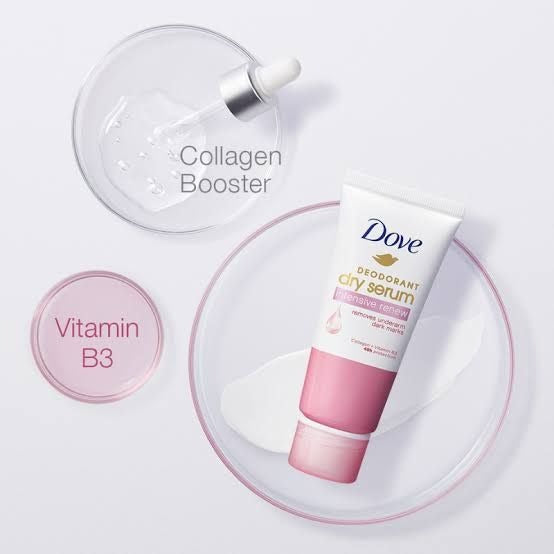 Dove Intensive Renew Deodorant Dry Serum | Smooth Texture & Long-Lasting Freshness